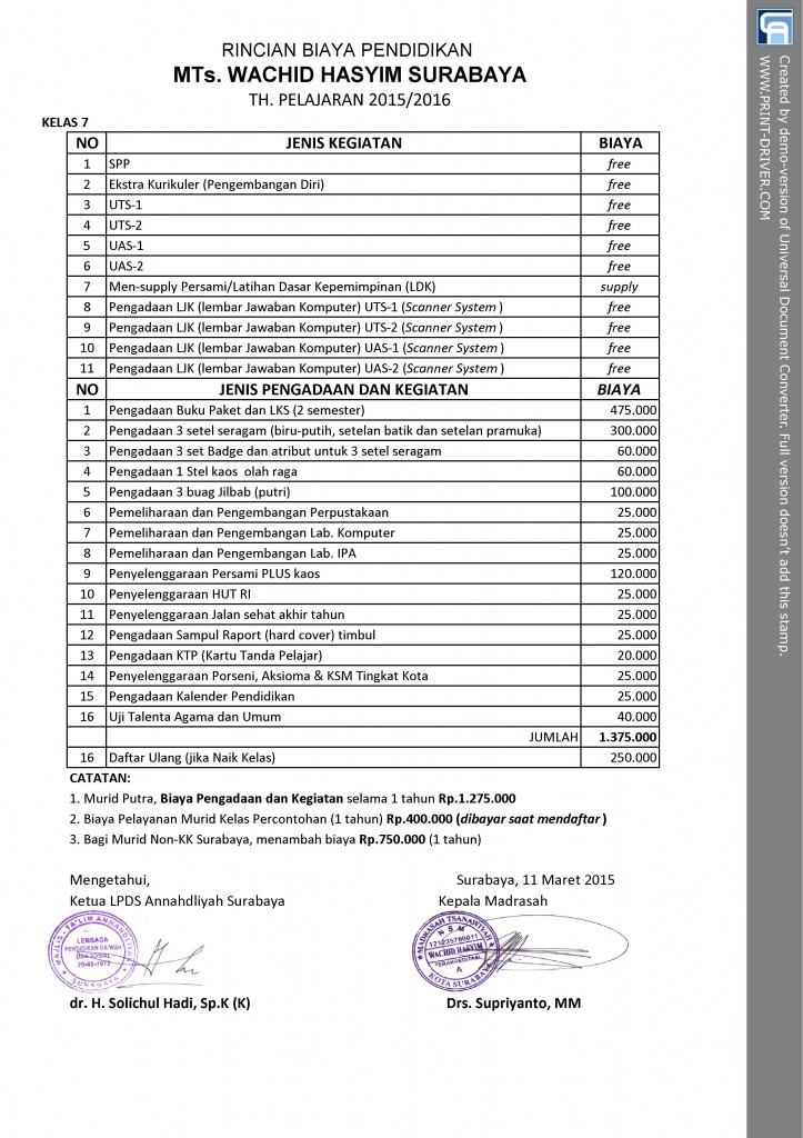 Rincian Biaya Pendidikan TP. 15-16 - 7