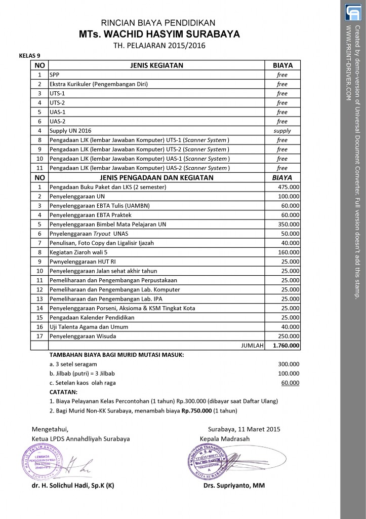 Rincian Biaya Pendidikan TP. 15 16 9 723x1024 - RINCIAN BIAYA PENDIDIKAN TP. 2015 / 2016