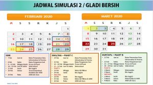 JADWAL SIMULASI 2