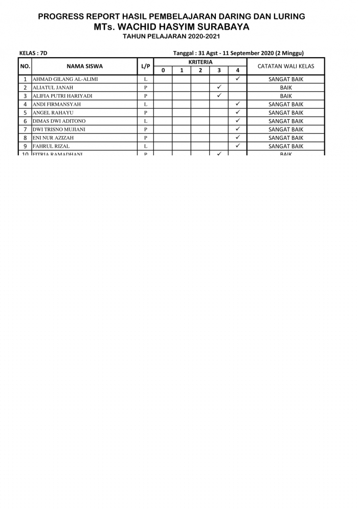 KLS 7 D LAPORAN DARING -LURING2 ( 31 Agst – 11 Sept 2020) fix-4-1
