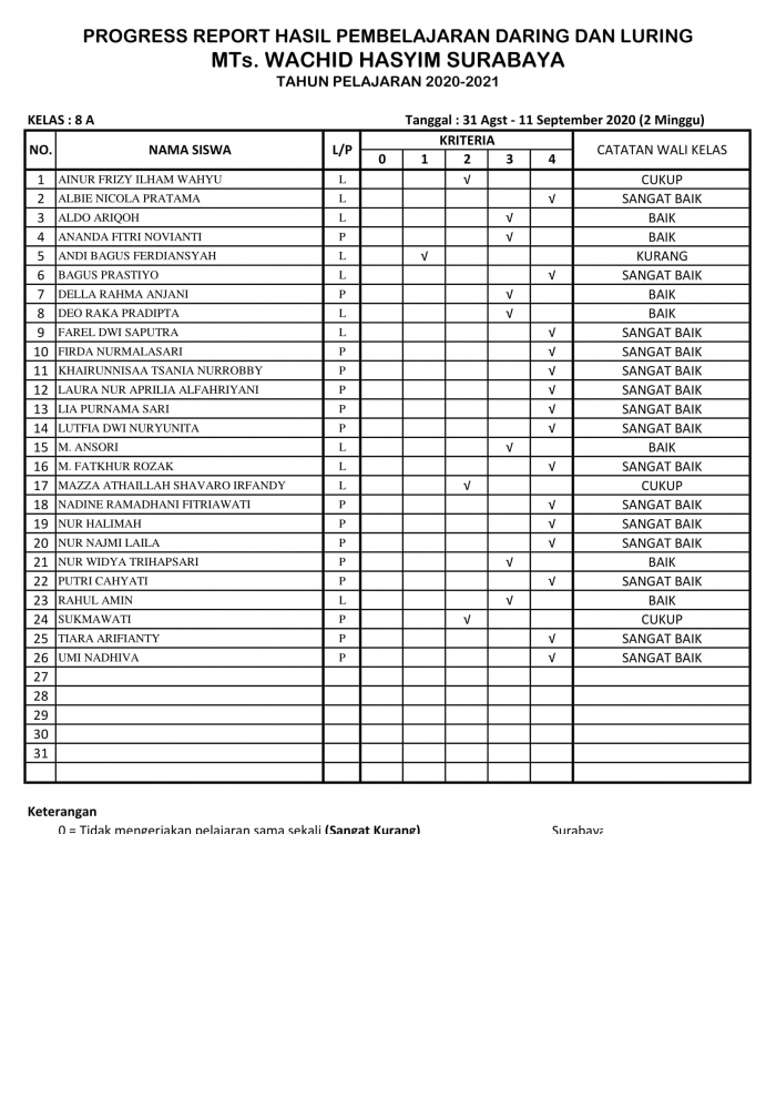 KLS 8 A LAPORAN DARING -LURING ( 31 Agst – 11 Sept 2020).-1