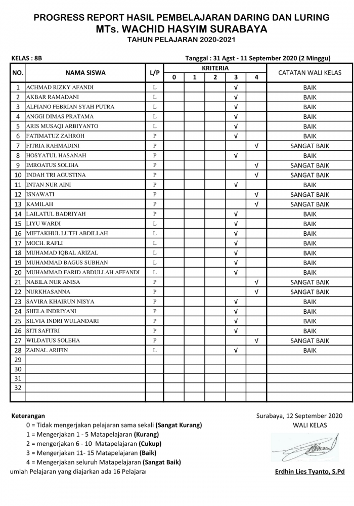 KLS 8 B LAPORAN DARING -LURING ( 31 Agst – 11 Sept 2020)-1