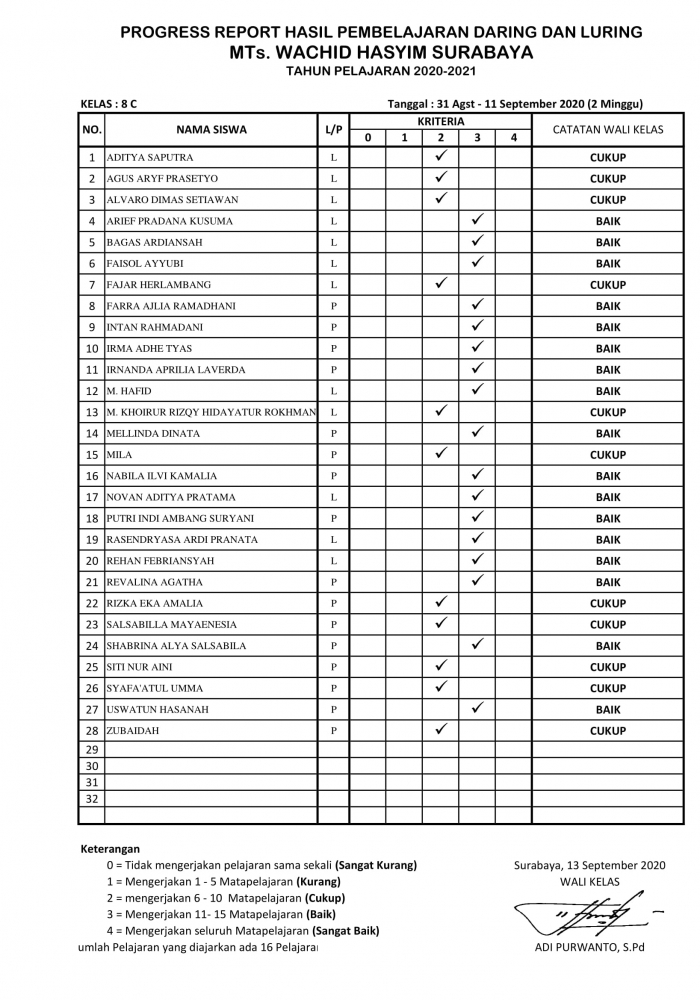 KLS 8 C LAPORAN DARING -LURING ( 31 Agst – 11 Sept 2020) NEW-1