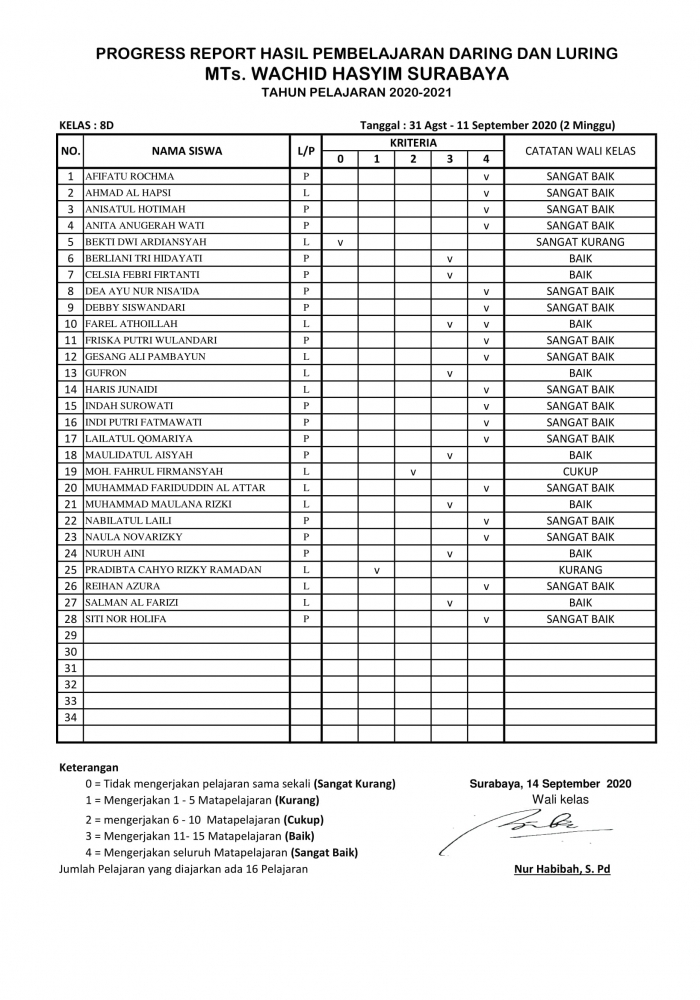 KLS 8 D LAPORAN DARING -LURING ( 31 Agst – 11 Sept 2020) nEW-1