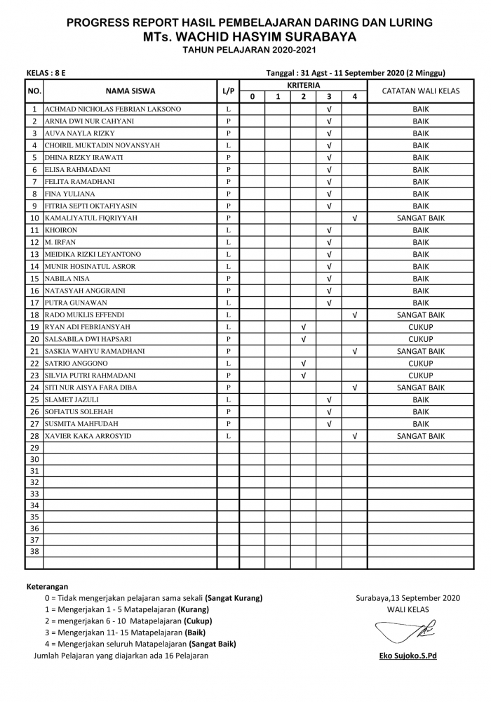 KLS 8 E LAPORAN DARING -LURING ( 31 Agst – 11 Sept 2020)-1