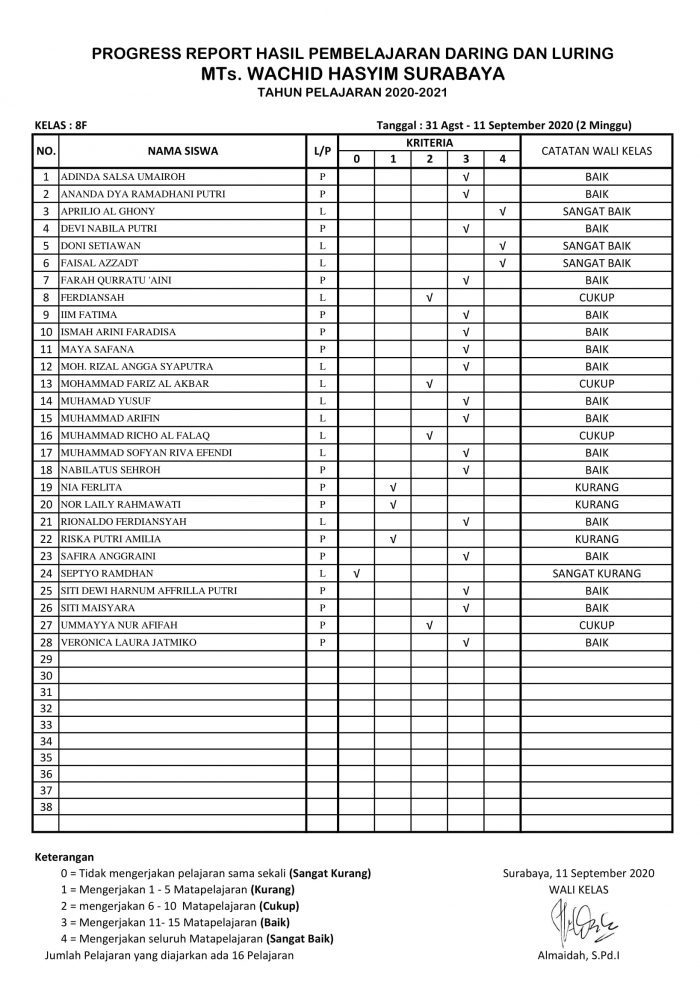 KLS 8 F LAPORAN DARING -LURING ( 31 Agst – 11 Sept 2020)-1