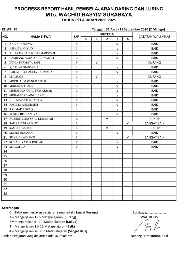 KLS 9 E LAPORAN DARING -LURING ( 31 Agst – 11 Sept 2020) NEW-1