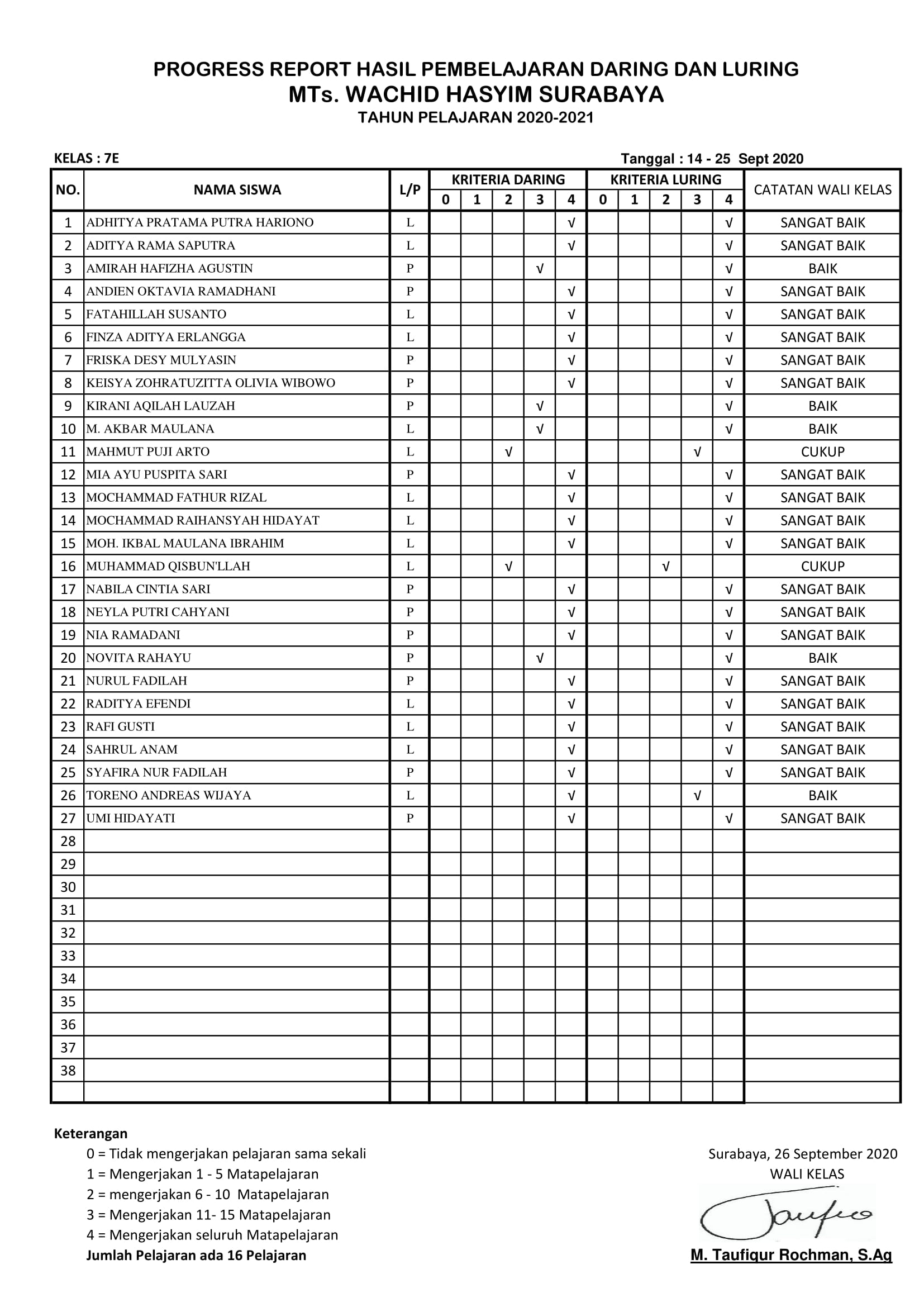 LPJ DARING -LURING KELAS 7E ( 14- 26 Sept 2020).new.xlsx-1