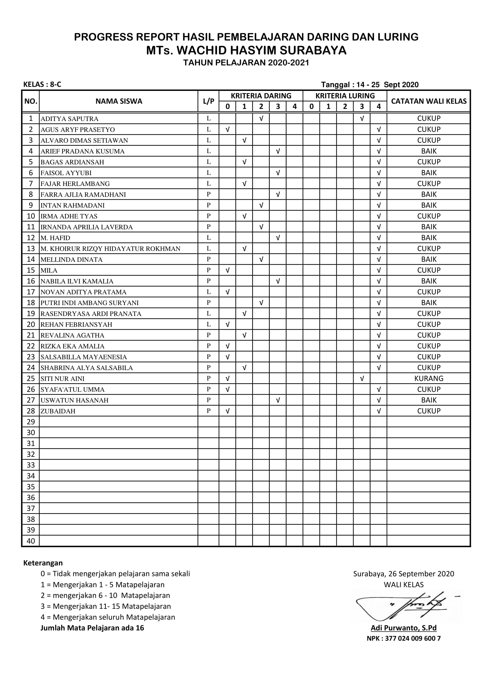 LPJ DARING -LURING KELAS 8-C (14- 25 Sept 2020)-1