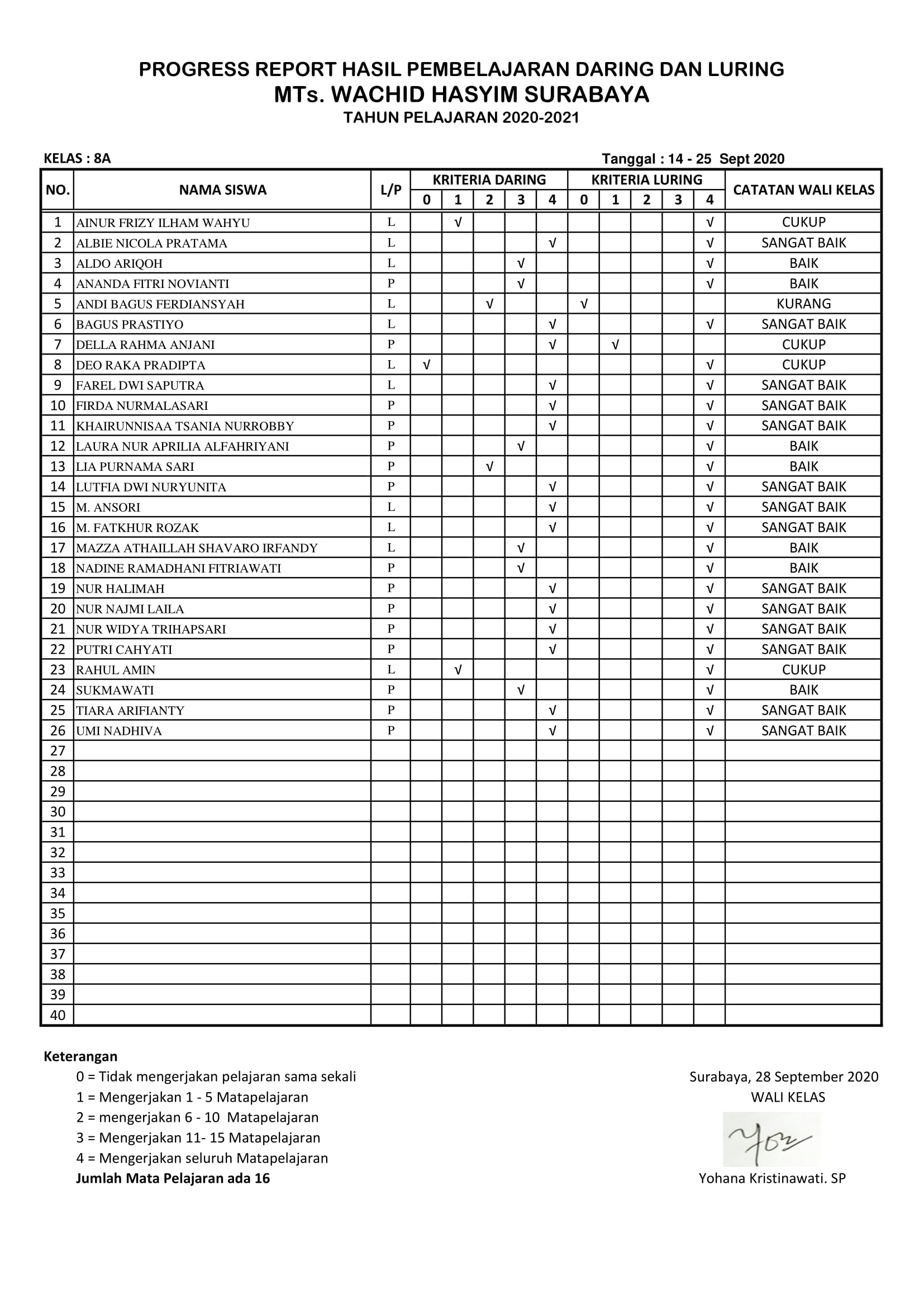LPJ DARING -LURING KELAS 8A ( 14- 25 Sept 2020)-1