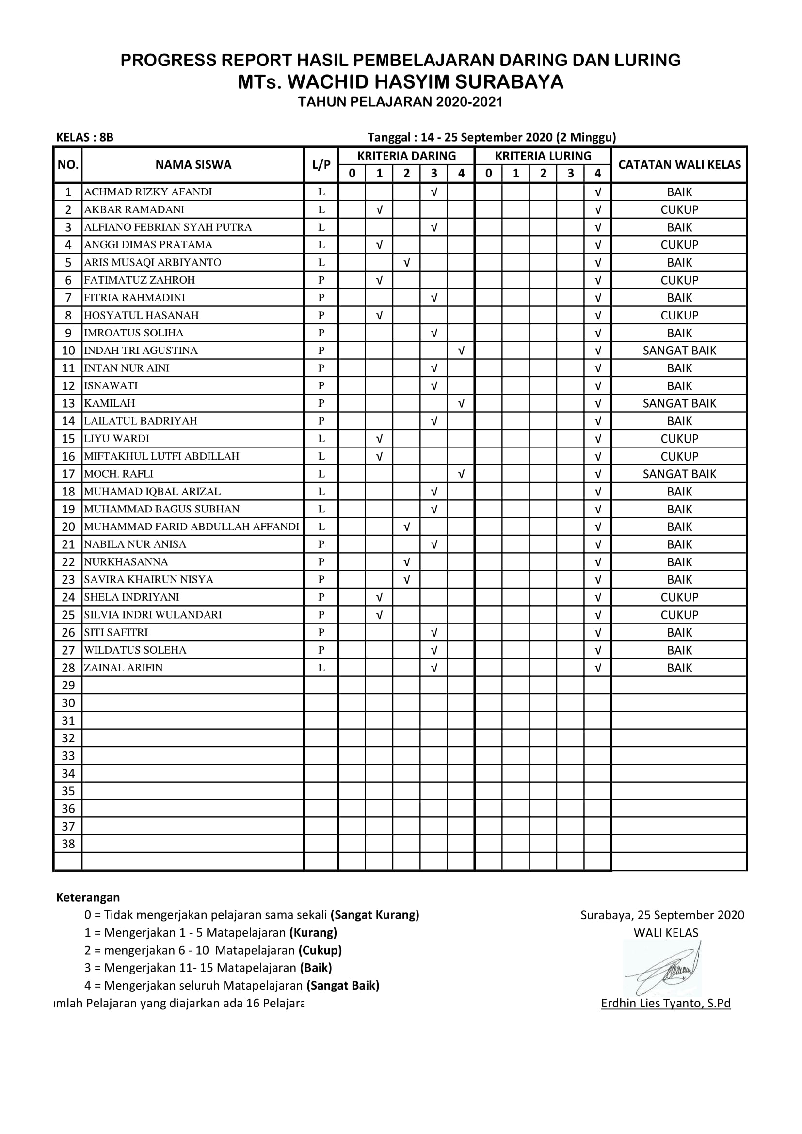 LPJ DARING -LURING KELAS 8B ( 14 – 25 Sept 2020)-1