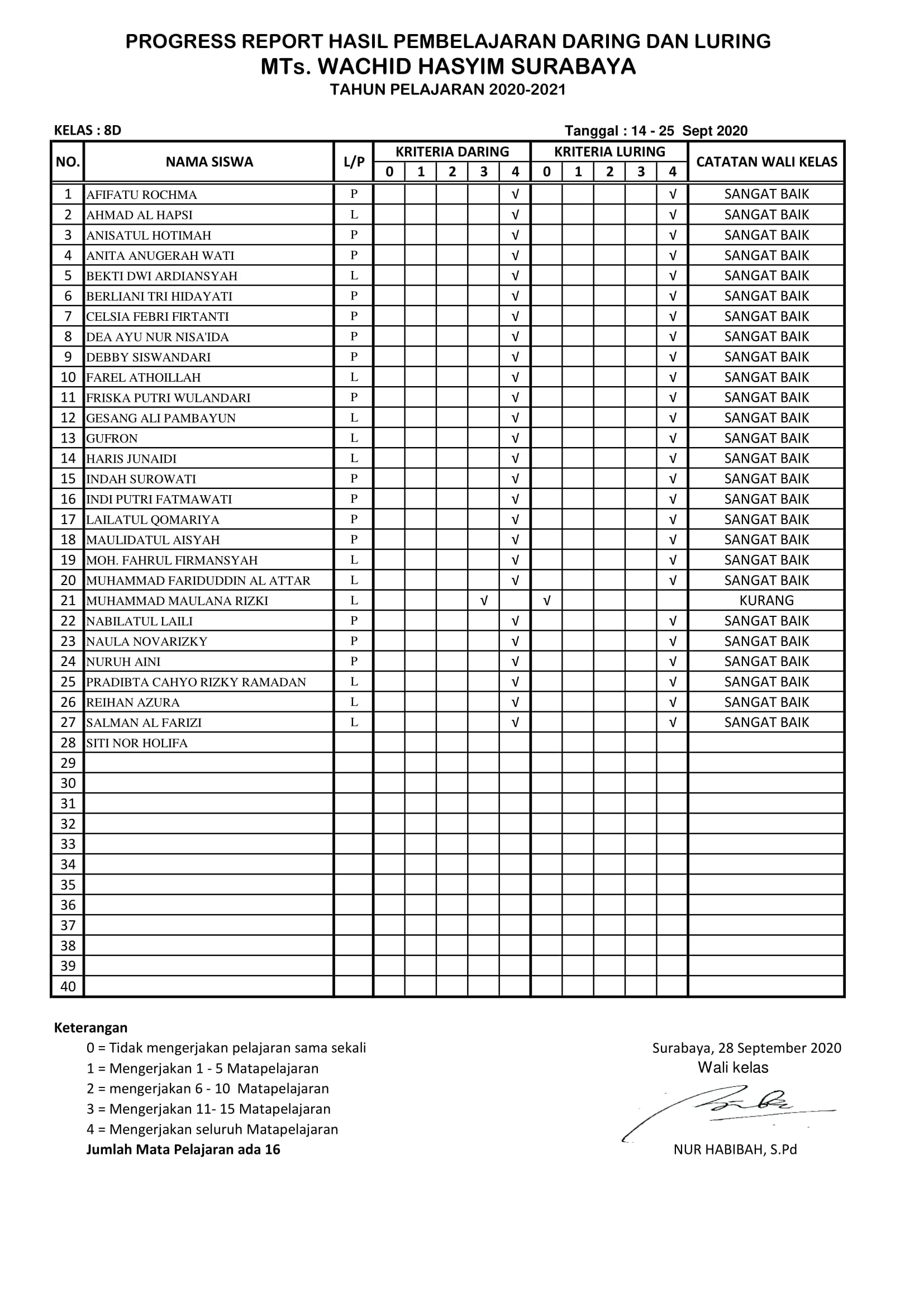 LPJ DARING -LURING KELAS 8D ( 14- 26 Sept 2020).new-1