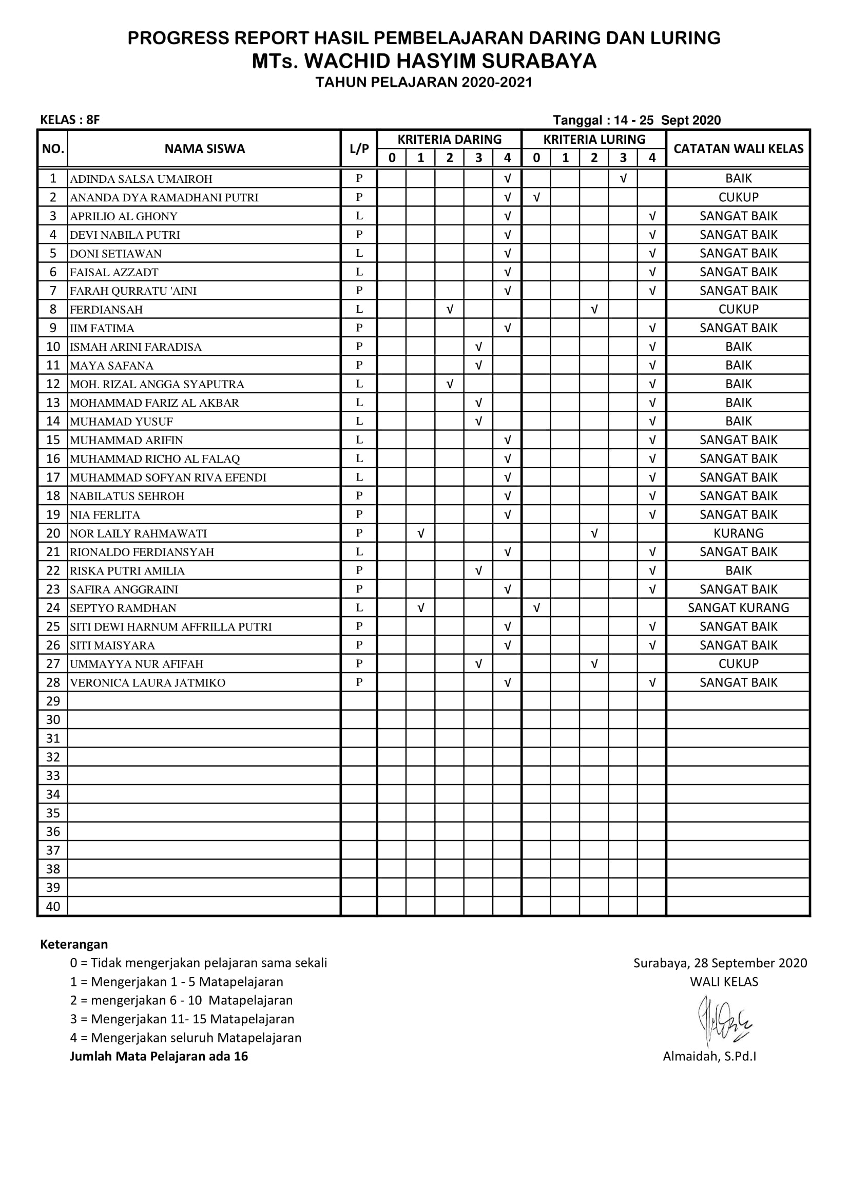 LPJ DARING -LURING KELAS 8F ( 14- 25 Sept 2020) BARU-1