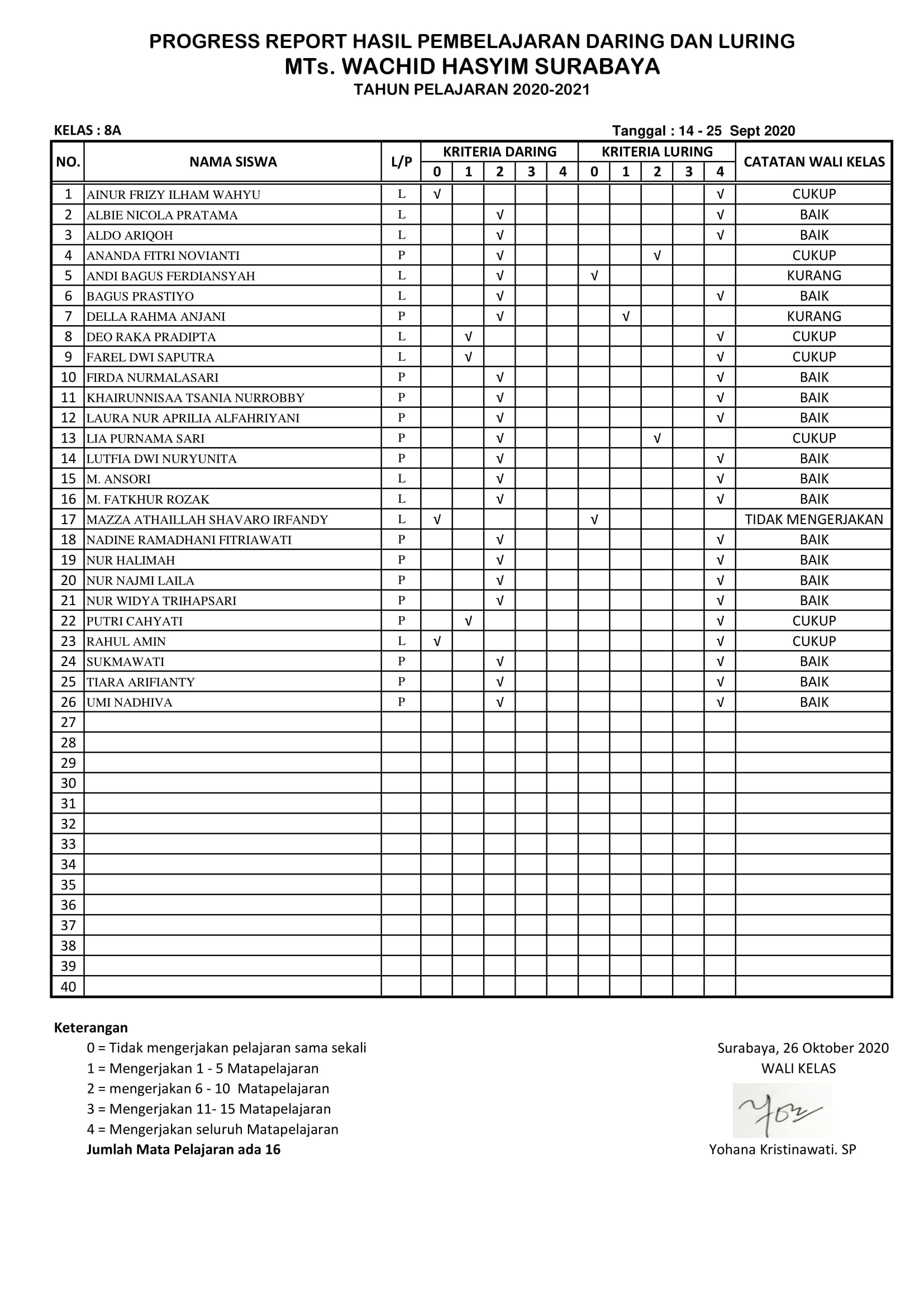 8A LPJ DARING -LURING ( 28- 29 Sept,14- 23 OKT 2020) – Copy-1