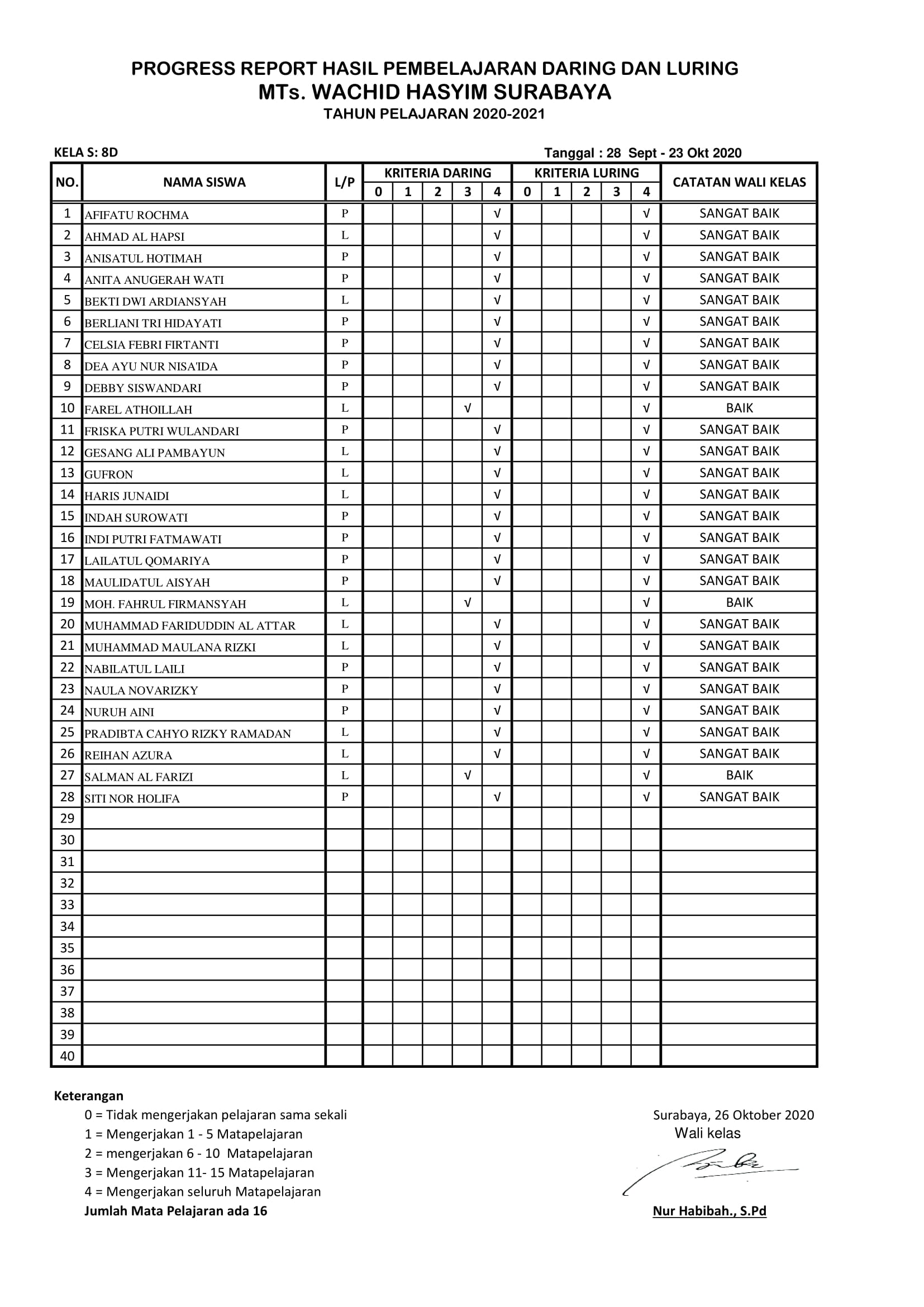8D LPJ DARING -LURING KELAS ( 26 OKTOBER 2020).new – Copy-1