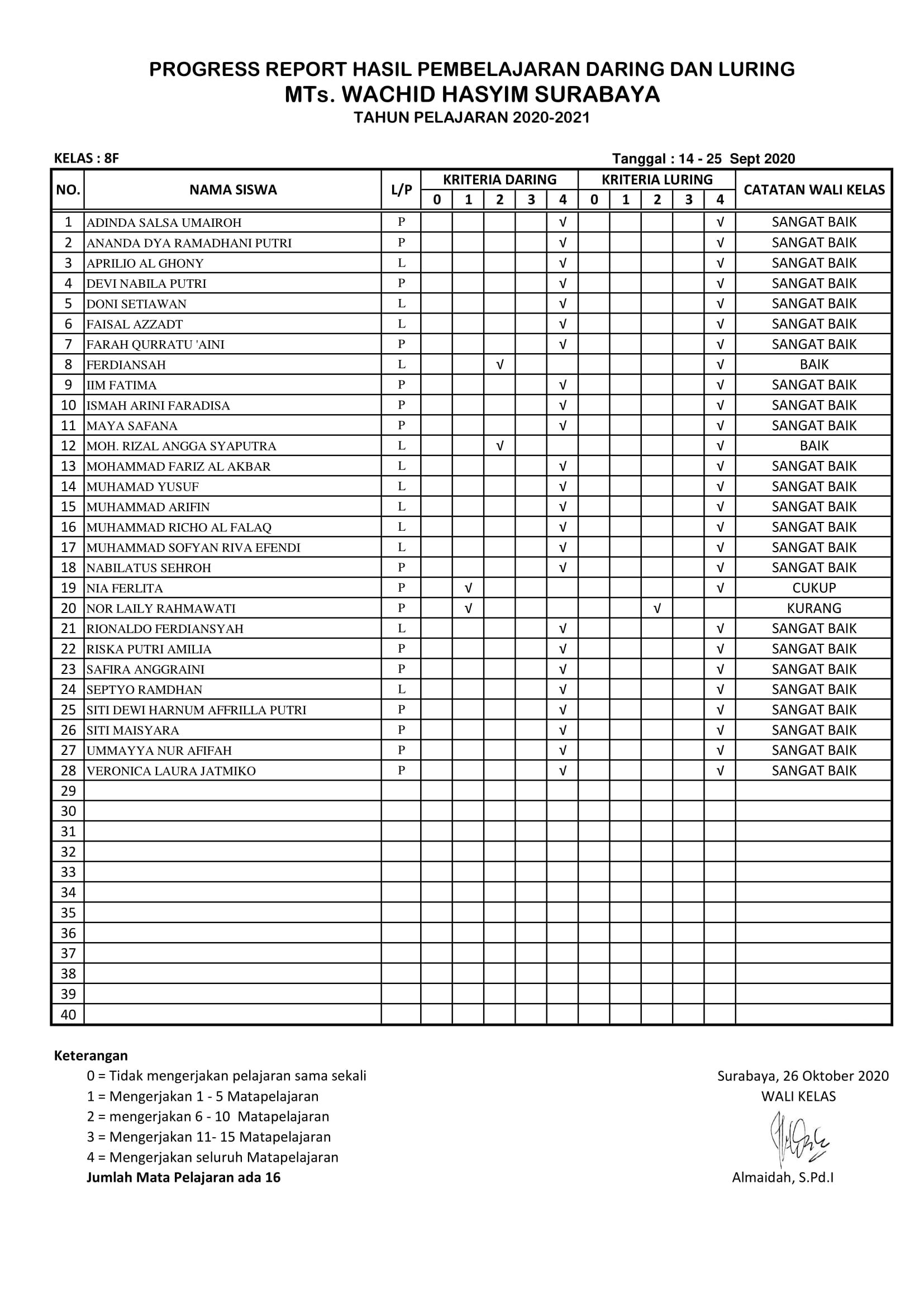 8F DARING -LURING KELAS ( 14 – 24 Okt 2020)-1