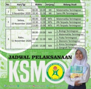 ksm pelaksanaan