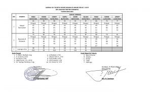 Jadwal Uji Talenta-1