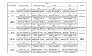 Jadwal Pesantren Ramadhan-2
