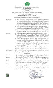 SK MGMP B INDONESIA untuk MTs – SURABAYA-2 Revisi-1