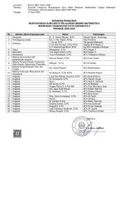 SK MGMP MATEMATIKA untuk MTs – SURABAYA-2 Revisi-2