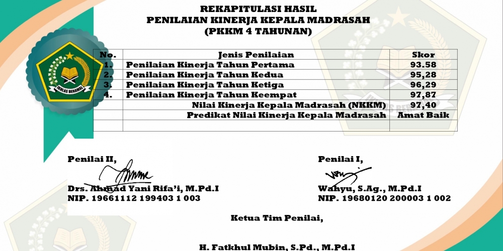 Sertifikat PKET 2022_MTsS_Wachid Hasyim, Revisi_page-0002